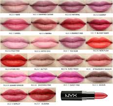 NYX Lipstick Matte Review Terlengkap